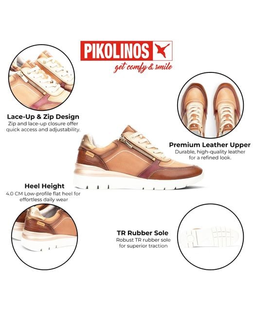 Pikolinos Brown Leather Sneakers Trainer Shoes