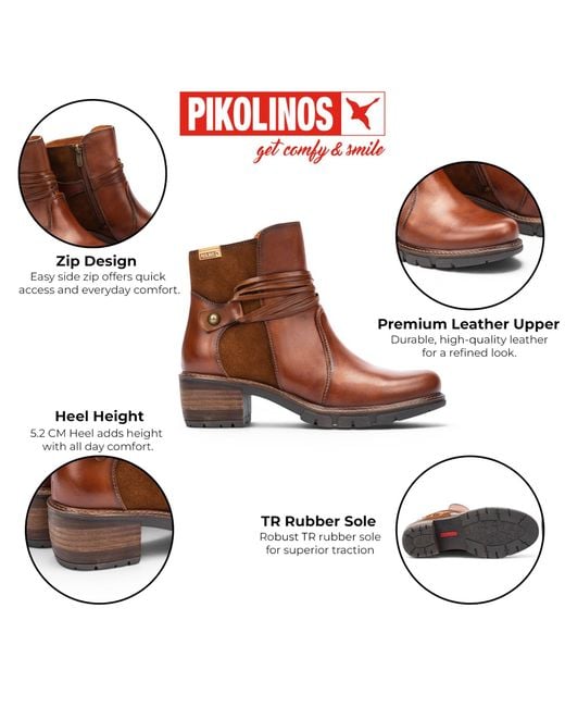 Pikolinos Brown Leather Zipped Heel Ankle Boots