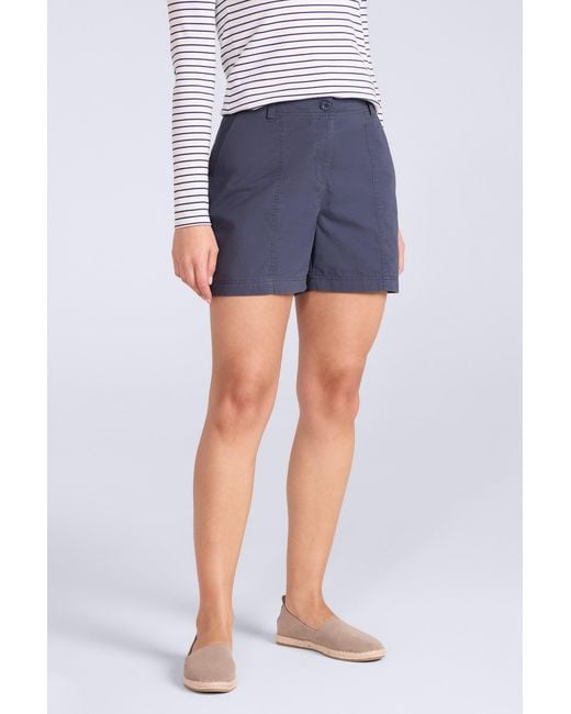 Mountain Warehouse Blue 'Robin' Walking Shorts Lightweight Cotton Uv Protection Casual Summer Wear