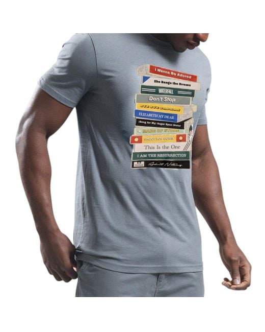 Weekend Offender Blue T Shirts Summer Short Sleeve Crew Neck Graphic Top Tee for men