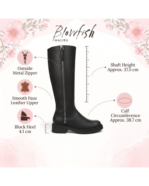 Blowfish Black Faux Leather High Riding Boots