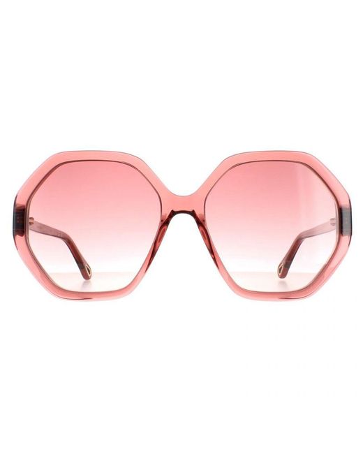 Chloé Pink Chloé Round Crystal Gradient Ch0008S Esther