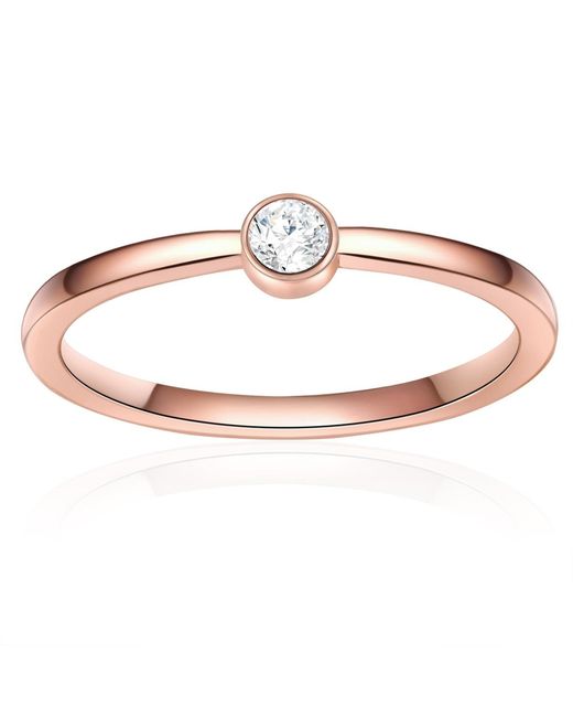Eastside Metallic Stainless Steel Ring