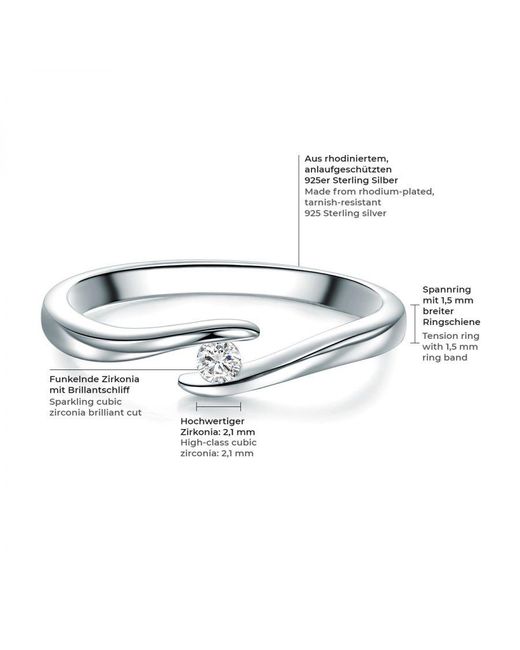 Tresor 1934 Metallic Trilani Sterling Ring