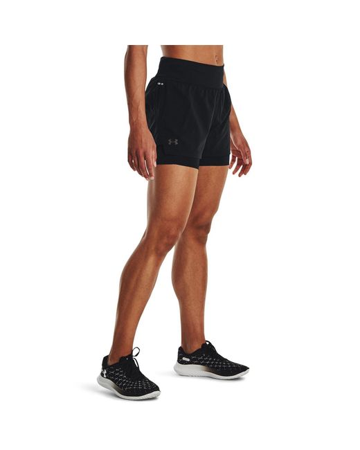 Under Armour Blue Run Stamina 2