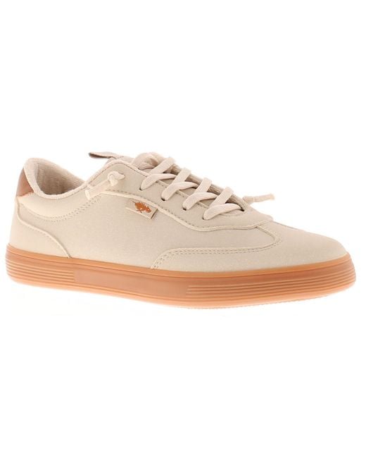 Rocket Dog Black Trainers Zap Lace Up Natural