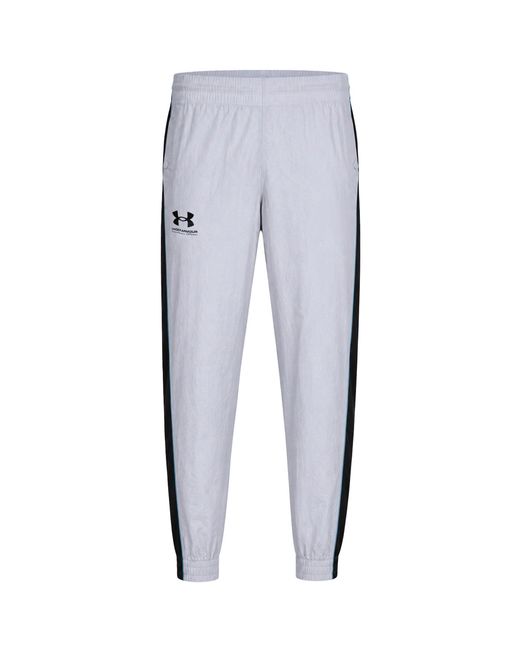 Under Armour Blue Woven Track Pants for men