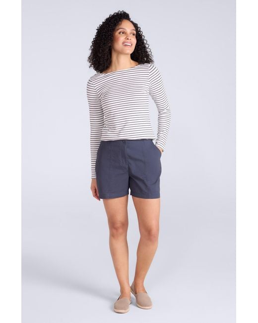 Mountain Warehouse Blue 'Robin' Walking Shorts Lightweight Cotton Uv Protection Casual Summer Wear