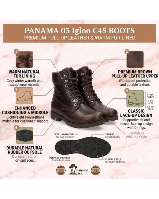 Panama Jack Black Leather Lace-Up Ankle Boots for men