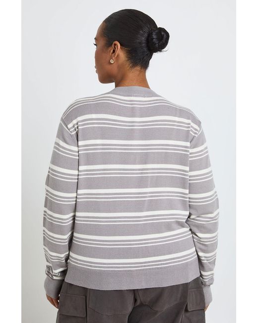 Boohoo Gray Plus Super Soft Stripe Crew Neck Knitted Cardigan
