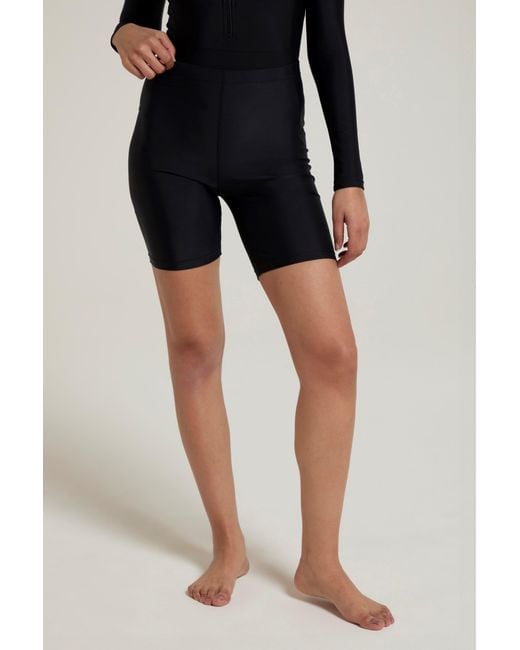 Mountain Warehouse Blue 'Active' Swimsuit Bottoms Sun Protection Stretchy Swimwear Fabric