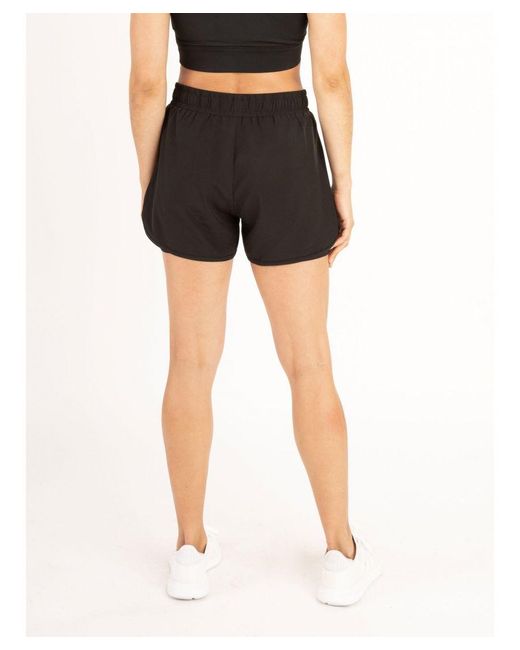 Luke 1977 Black Sprint Training Shorts