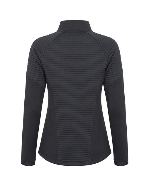 Under Armour Black Storm Daytona Golf Sweater