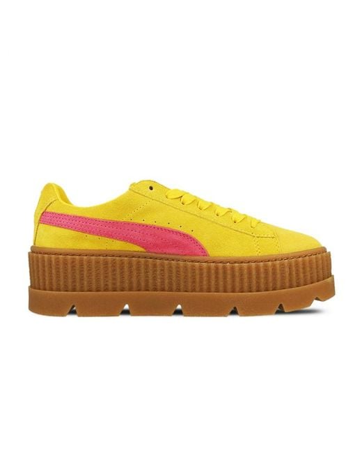 PUMA Yellow X Rihanna Fenty Cleated Creeper Trainers Leather (Archived)