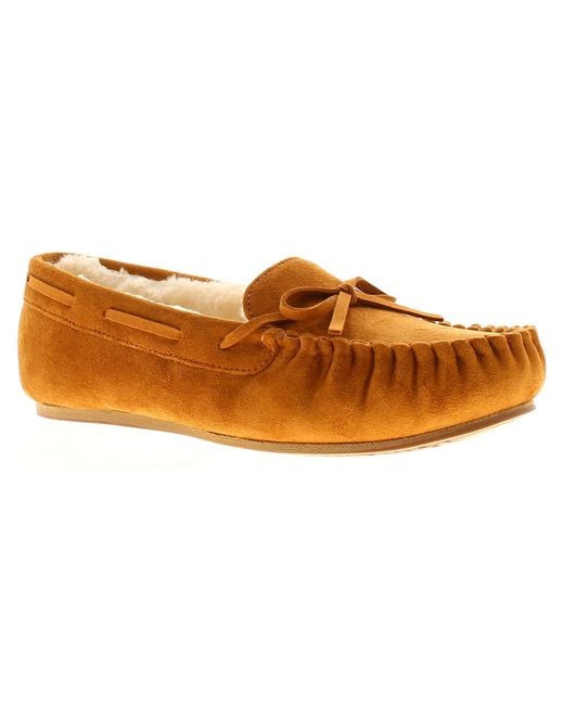 Strollers Black Moccasin Slippers Faux Fur Matilda Micro Fibre