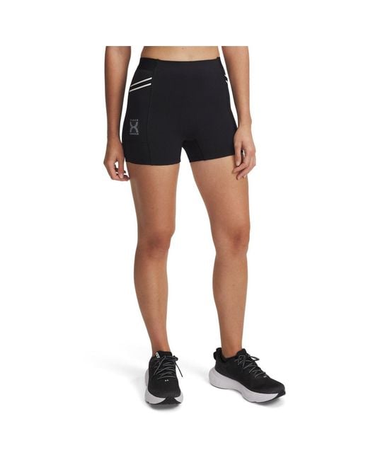 Under Armour Blue Run 96 Shorts
