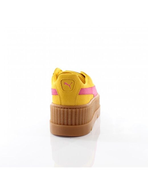 PUMA Yellow X Rihanna Fenty Cleated Creeper Trainers Leather (Archived)