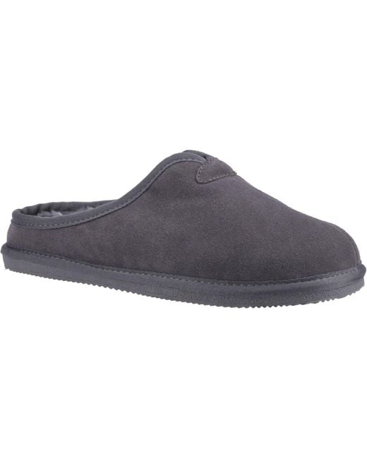 Hush Puppies Gray Conrad Suede Slippers for men