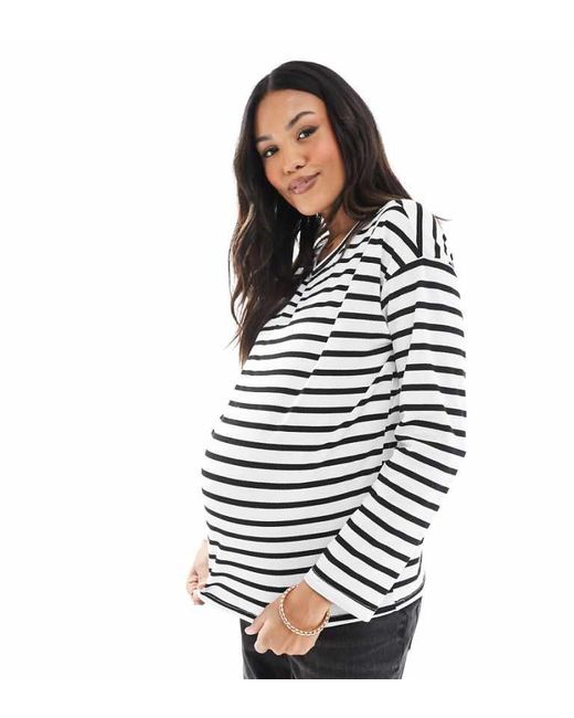 Mama.licious White Maternity Long Sleeved Waffle Jersey Top