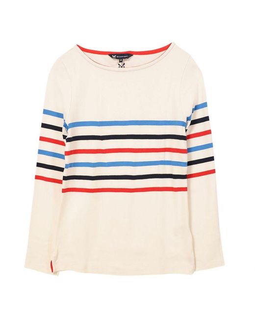 Crew White Long Sleeve Striped Cotton Top