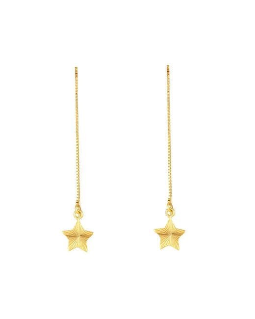 The Jewellery Stockroom Metallic Sterling Diamond Cut Star Threader Earrings