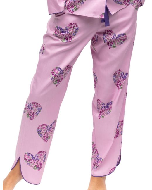 Cyberjammies Pink Valentina Pyjama Bottoms