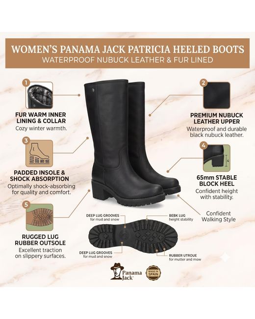 Panama Jack Black Leather Waterproof Heeled High Winter Boots