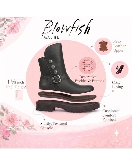 Blowfish Black Faux Leather Winter Biker Boots