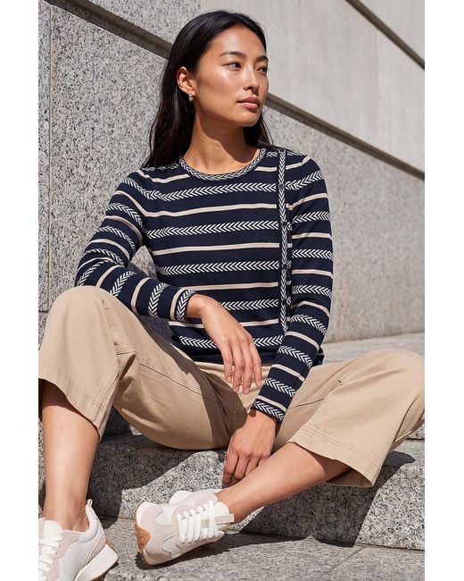 Roman Blue Petite Stripe Knit Jumper