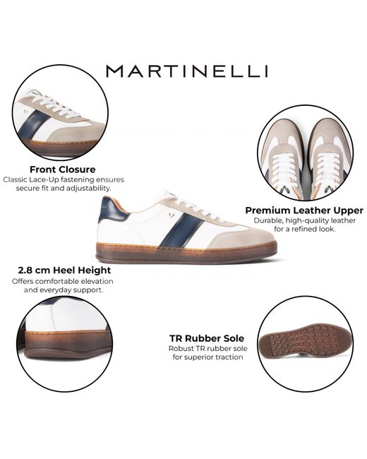 Infinity Leather Blue Martinelli Sneakers Trainer Shoes for men