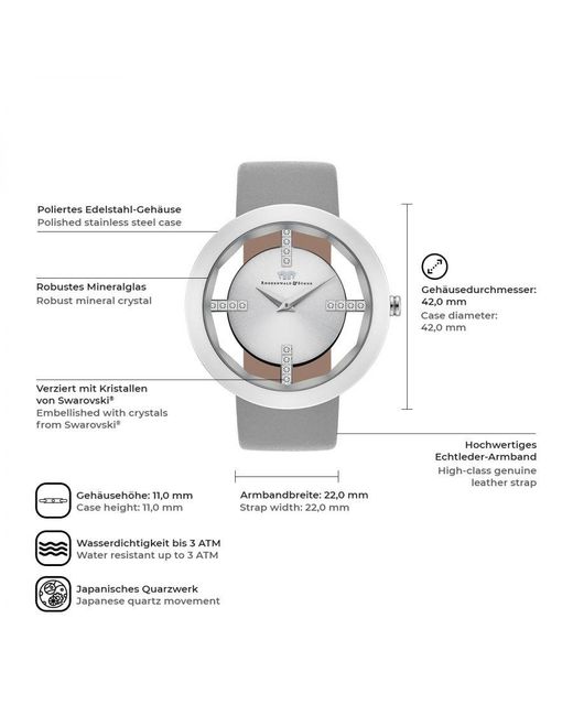 Rhodenwald & Söhne Metallic Stainless Steel Watch 42Mm