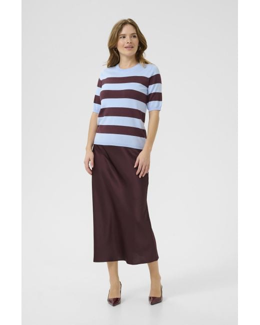 Kaffe Pullover Kalizza Regular Fit in het Red
