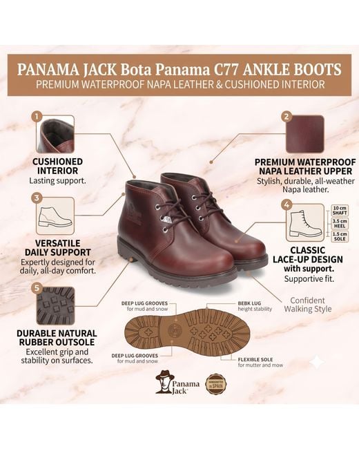 Panama Jack Brown Leather Waterproof Lace-Up Ankle Boots for men
