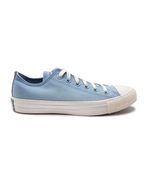Converse Blue All Star Ox Trainers