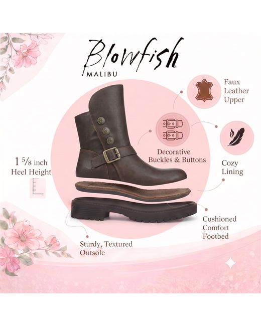 Blowfish Brown Faux Leather Winter Biker Boots