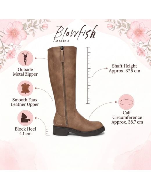 Blowfish Brown Faux Leather High Riding Boots