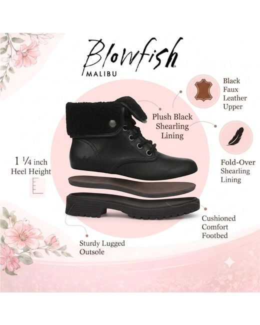 Blowfish Black Faux Leather Lace Up Winter Boots