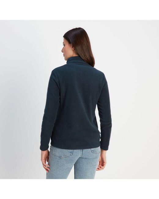 TOG24 Blue Revive Fleece Jacket Dark