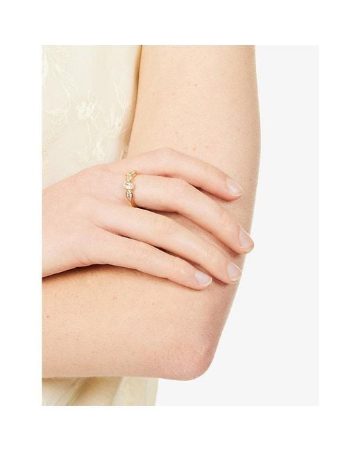Indigo Lune Metallic Nova 18Ct Plated Stainless Steel Ring