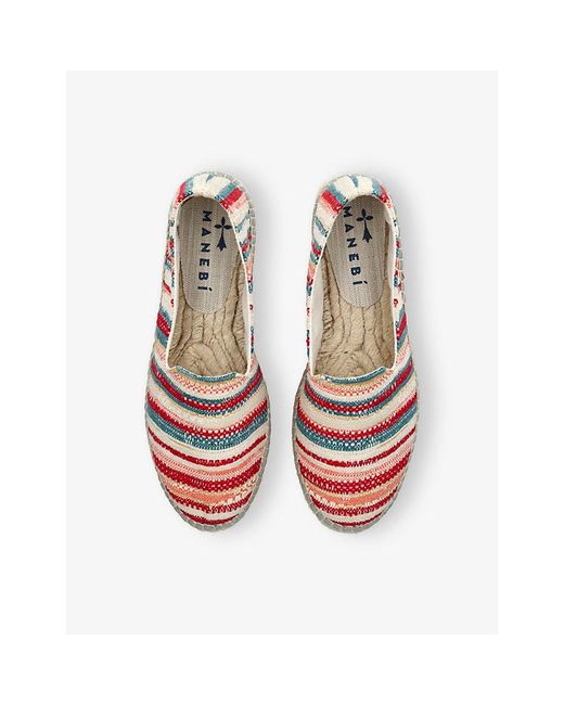 Manebí Multicolor Striped Raffia Flat Espadrilles