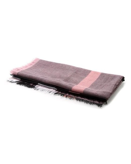 Burberry Multicolor Checked Edge-Edged Scarf
