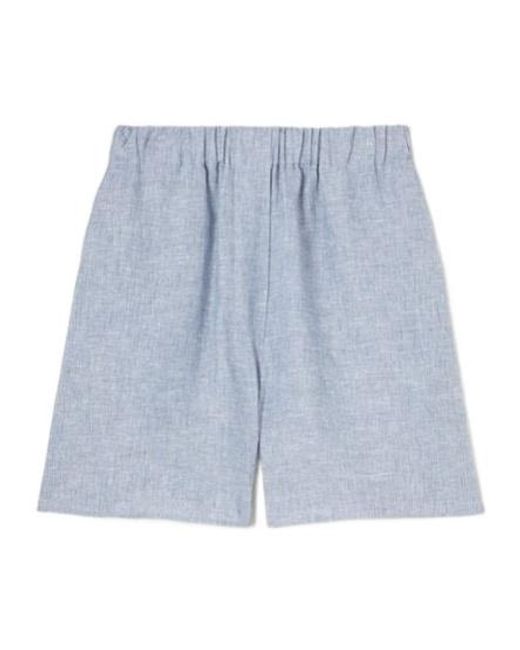 Loro Piana Blue Angelo Bermuda Shorts