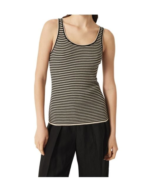 Brunello Cucinelli Black Striped Sleeveless Knitted Top