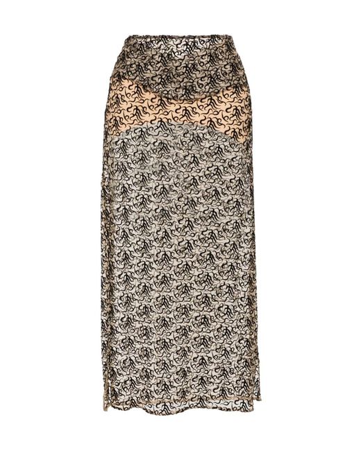 The Attico Multicolor The Dress
