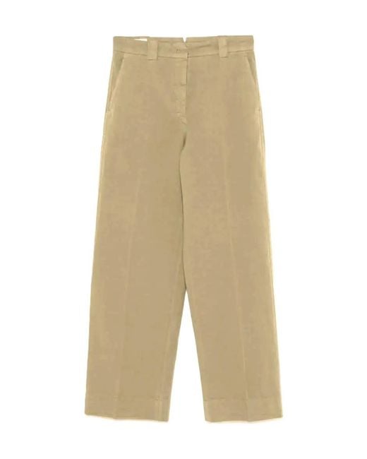 Incotex Natural Belt Loops Slacks