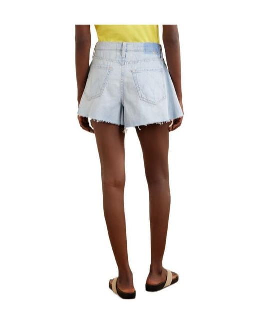 Mother Blue High-Waisted Denim Shorts