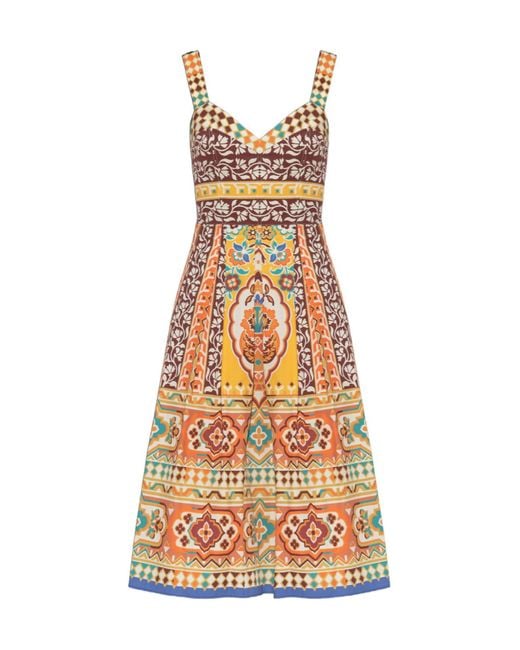 Etro Multicolor Midi Dresses