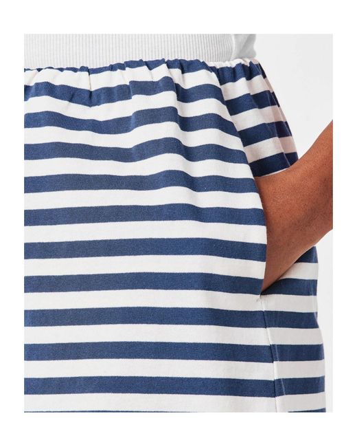 Posse Blue Haisley Skirt