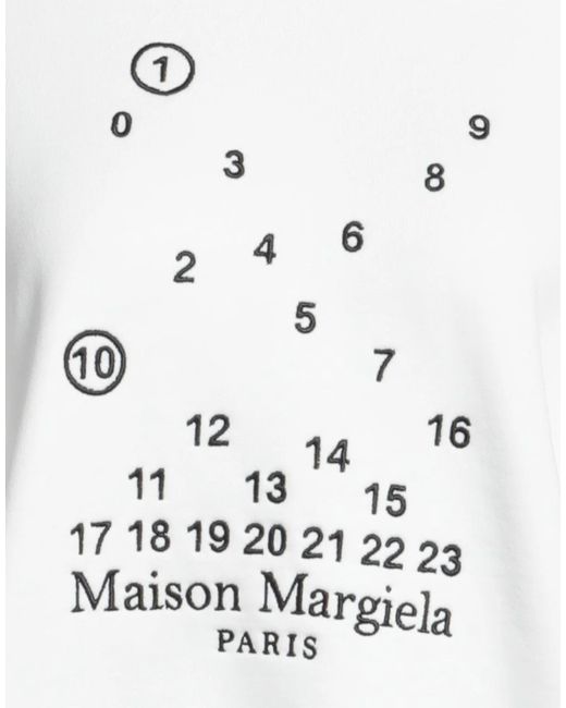 Maison Margiela White Plain Colour Sweatshirt