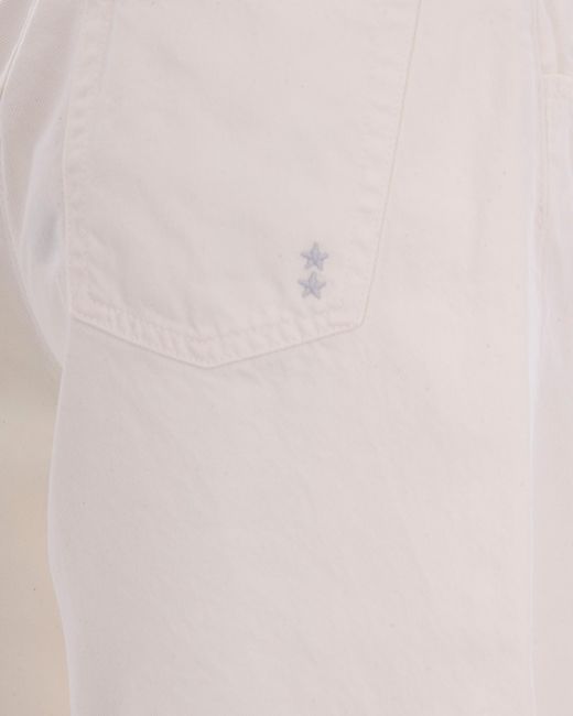 ICON DENIM White Knee Leght Shorts